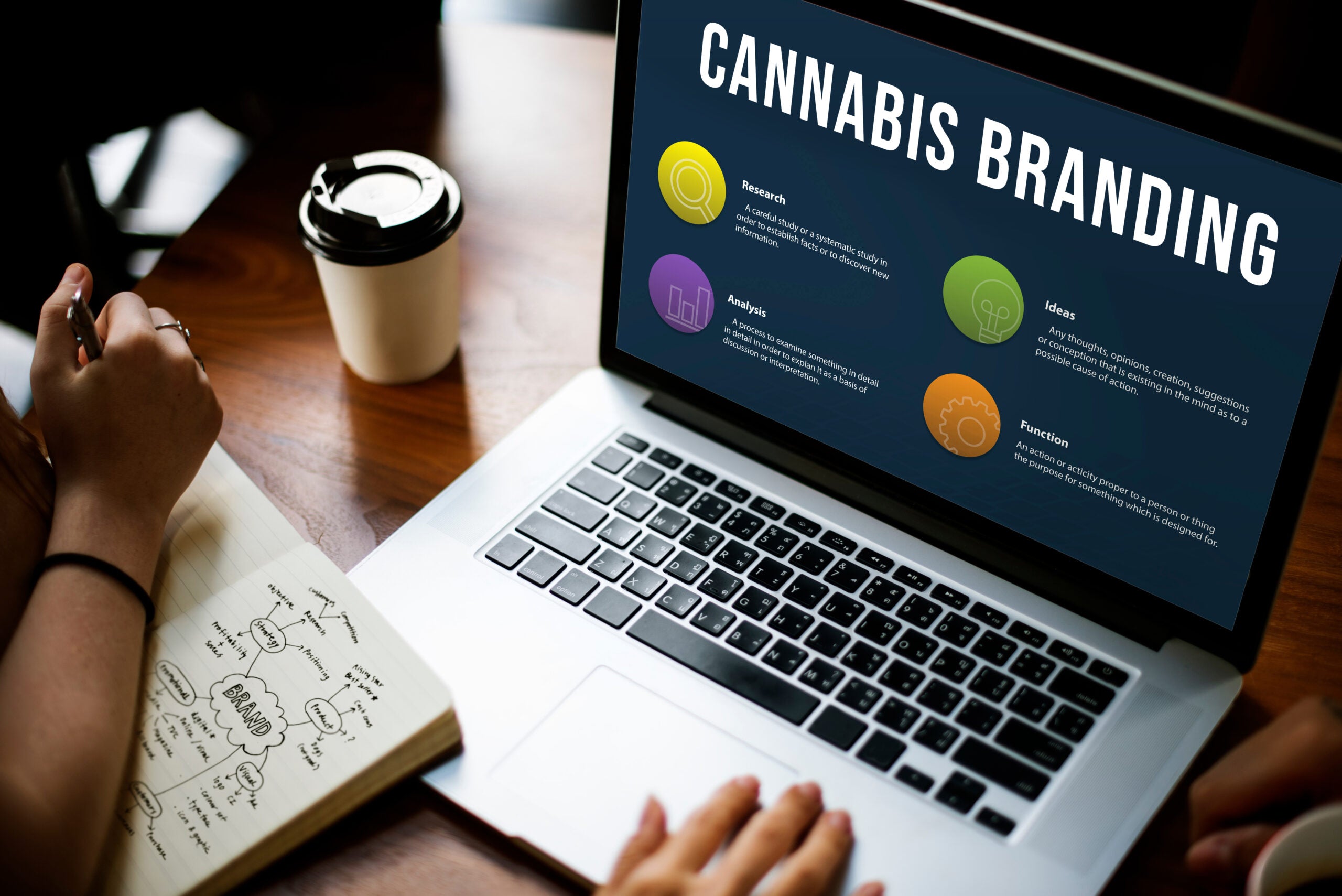 Cannabis Branding: Top Five Trends for Success