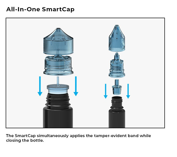The SmartCap simultaneously applies the tamper-evident band while closing the bottle.