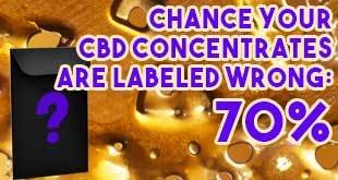 70% of Marijuana Extract Products Incorrectly Label CBD Dosage