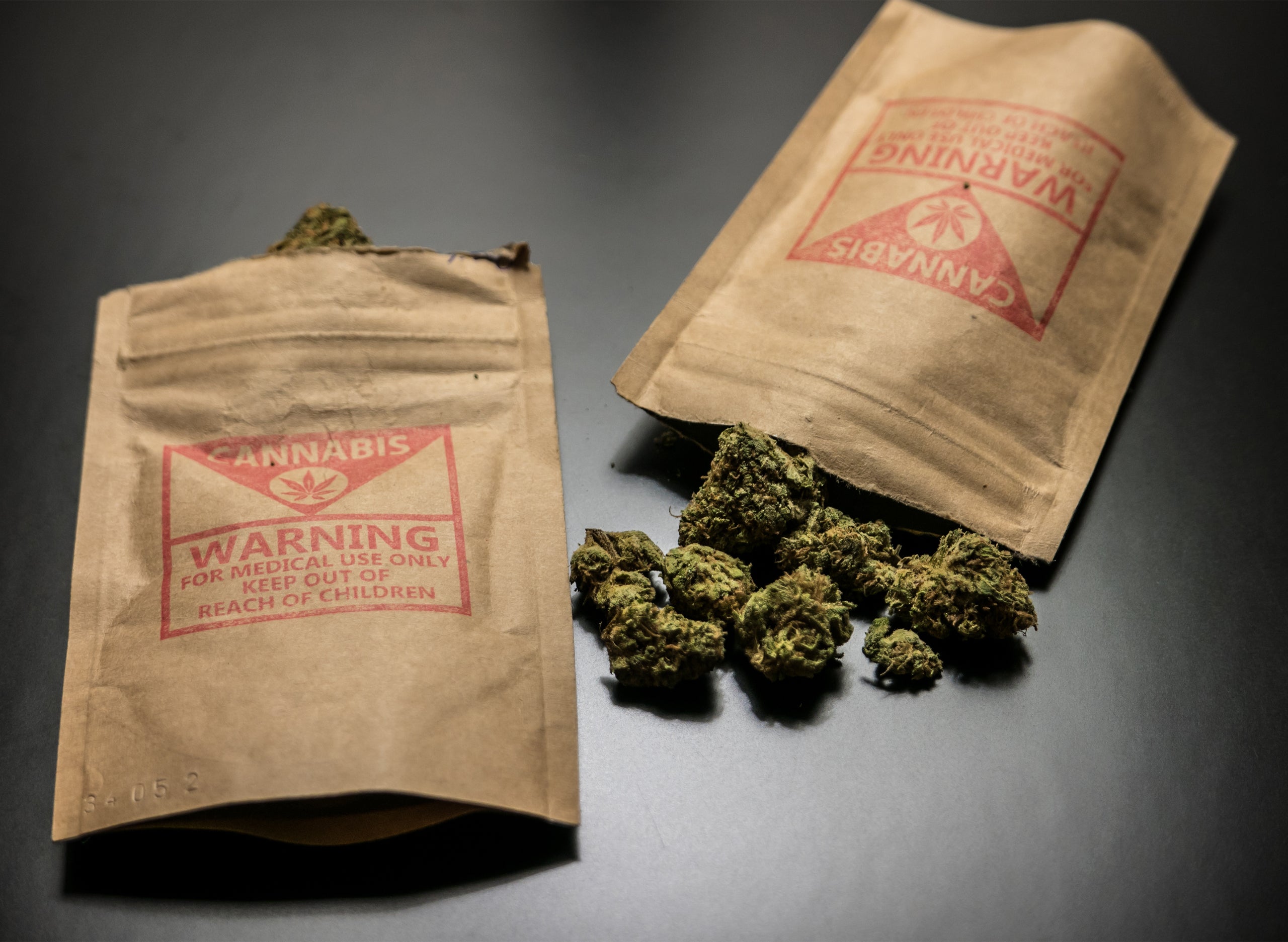 A Regulatory Overview for Cannabis Packaging for 2022