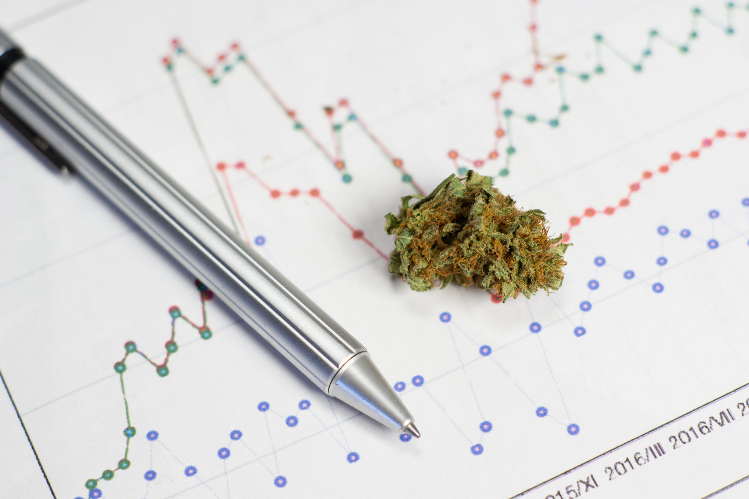 Cannabis Investors Suffer Stock Market Losses Despite Continued Growth