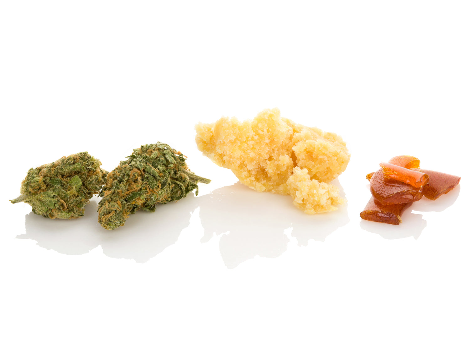 What Are Concentrates and How Are They Made?
