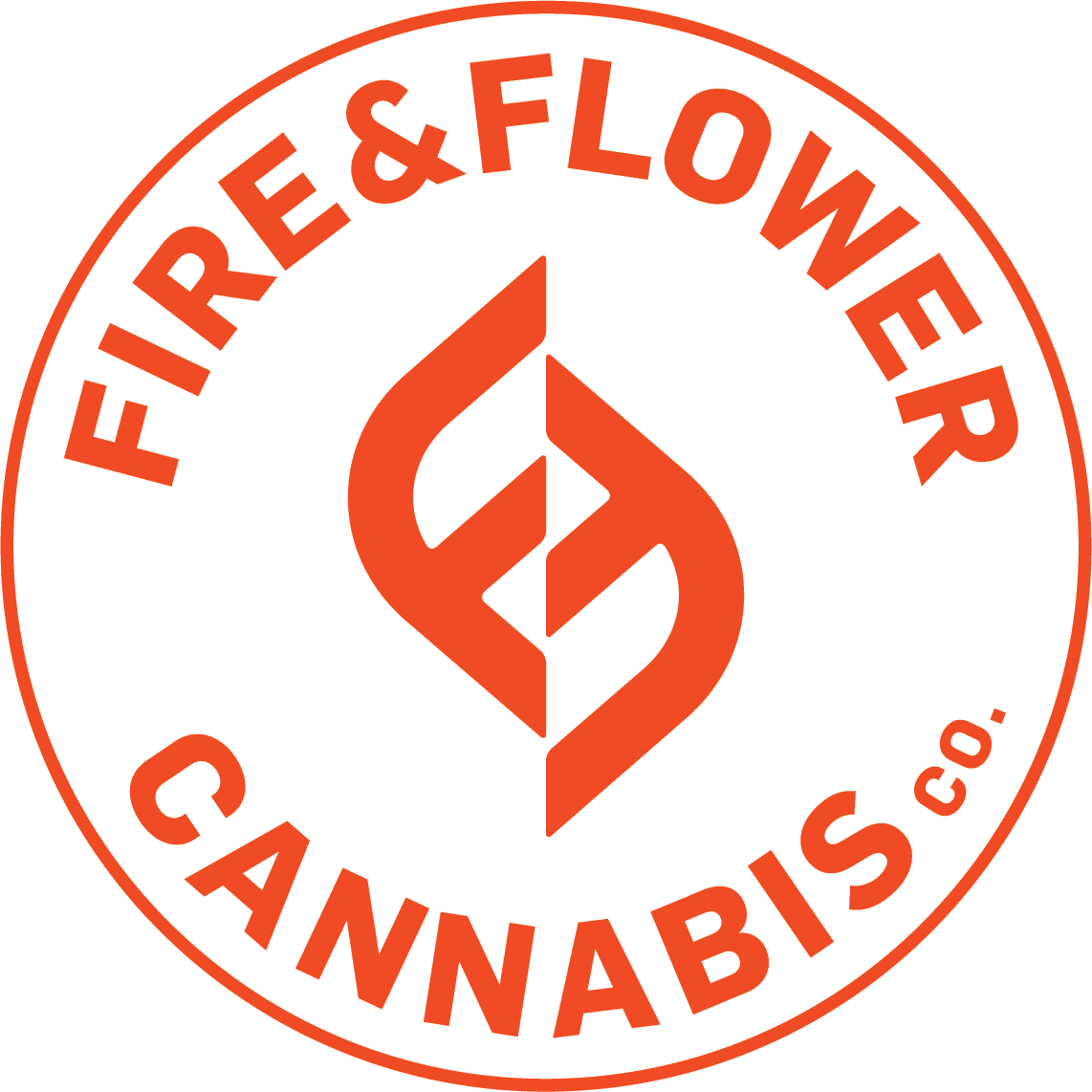 Fire &#038; Flower Acquires Digital Assets From Wikileaf For $7.5 Million