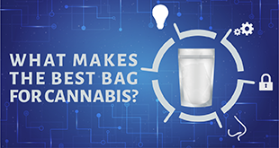 What Qualities Should You Look for When Shopping for Cannabis Bags?