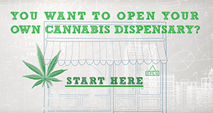You Want to Open Your Own Cannabis Dispensary? Start Here
