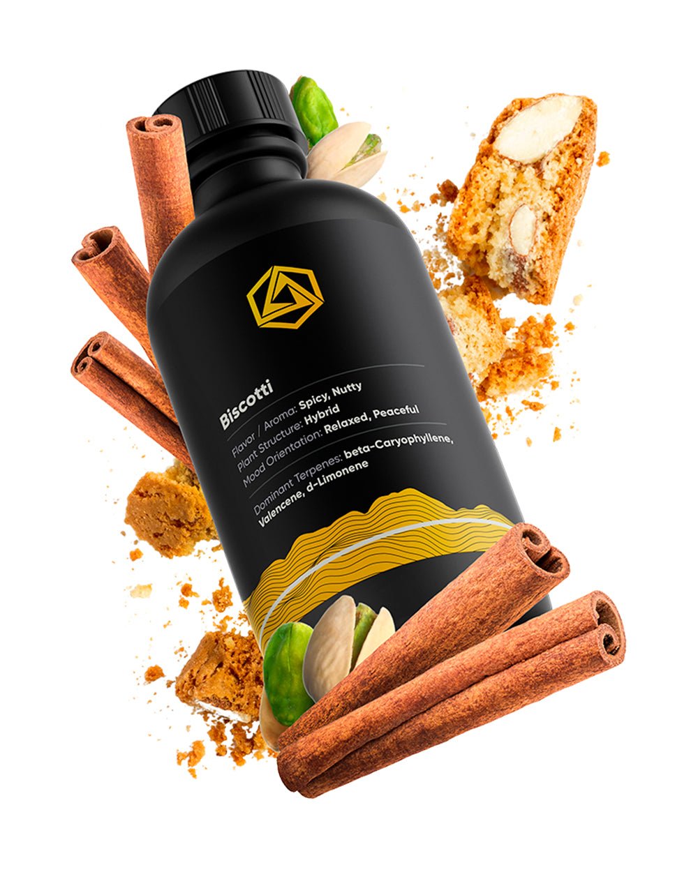 ABSTRAX TECH | Biscotti Premium Strain Profiles Terpene Blend