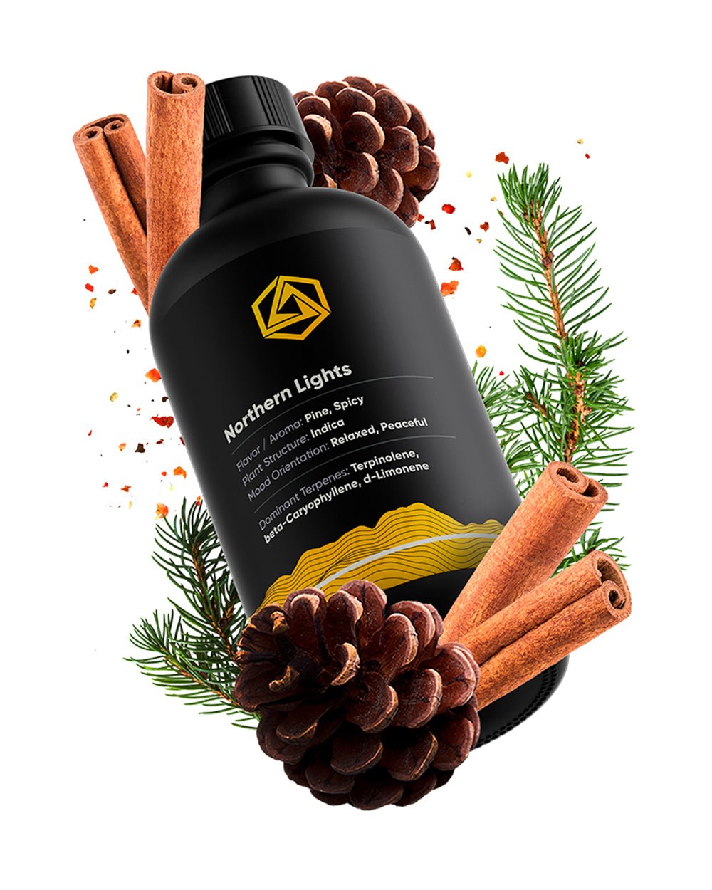 ABSTRAX TECH | Northern Lights Premium Strain Profiles Terpene Blend