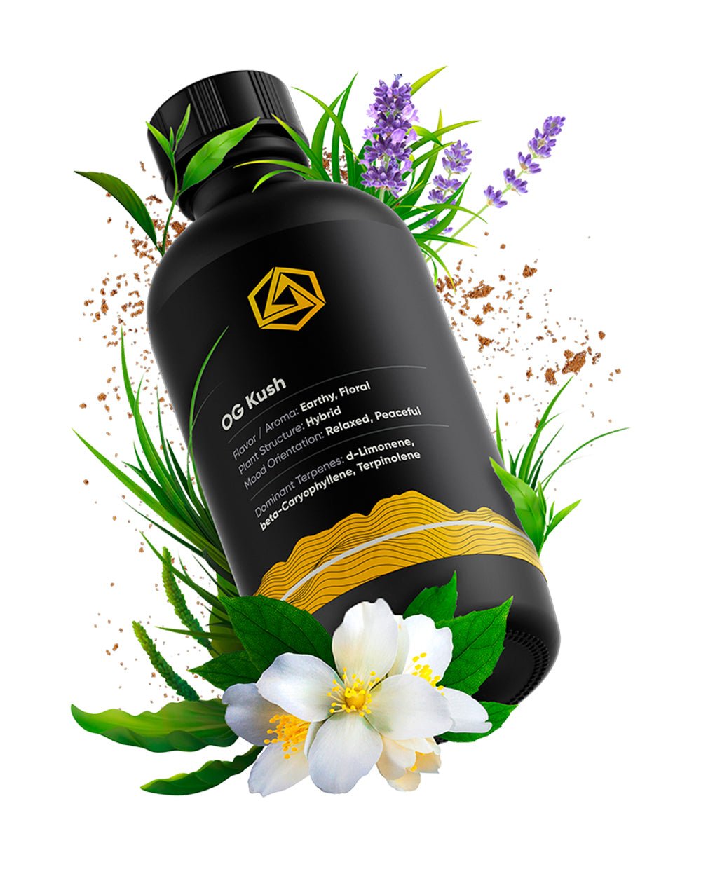 ABSTRAX TECH | OG Kush Premium Strain Profiles Terpene Blend