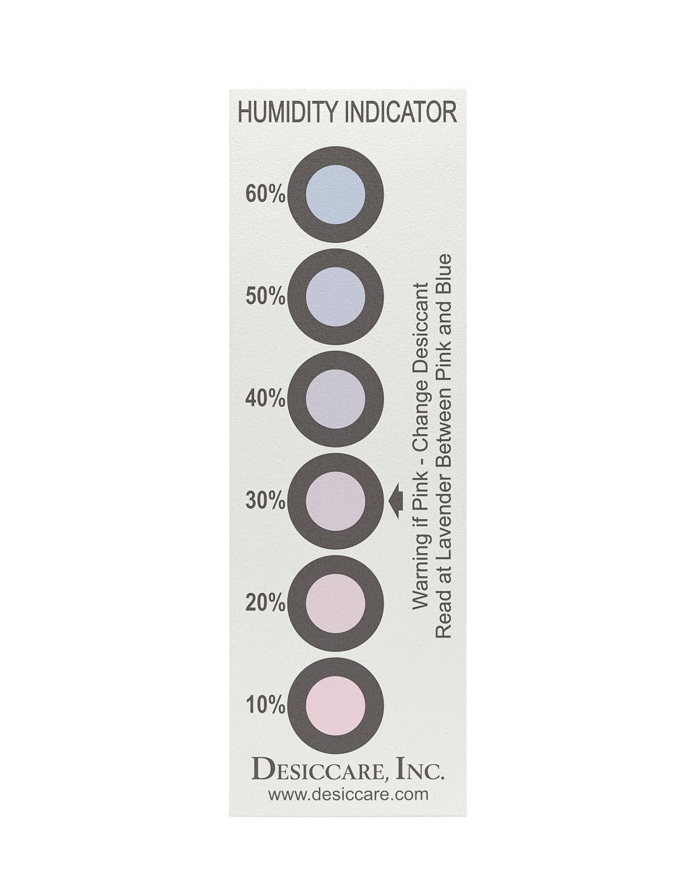 DESICCARE | Six Dot Humidity Indicator Cards | 10% - 60%- 10 Count