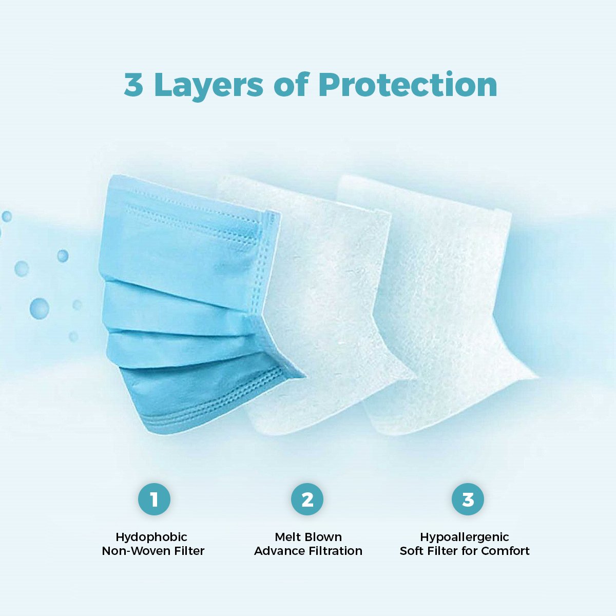 Disposable Protective Face Masks | 3 Ply - Blue - 50 Count - 3